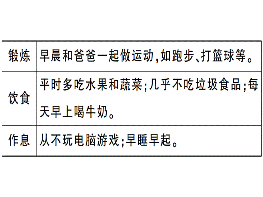 2018秋人教版（玉林）八年级英语上册习题课件：unit 2 第六课时x_第3页