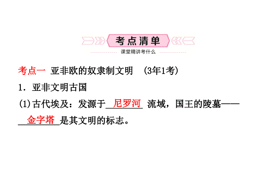 2018年山东省东营市历史备战中考复习课件 世界史 第十六单元_第2页