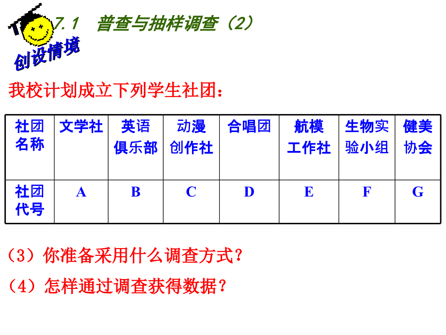 2018春八年级（苏科版）数学下册课件：7.1  普查与抽样调查（2）_第3页