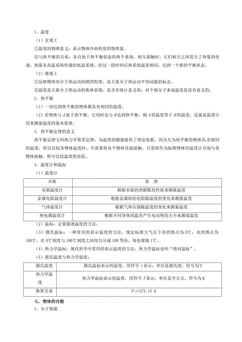 高考物理 考点一遍过 专题60 分子动理论 内能1_第5页