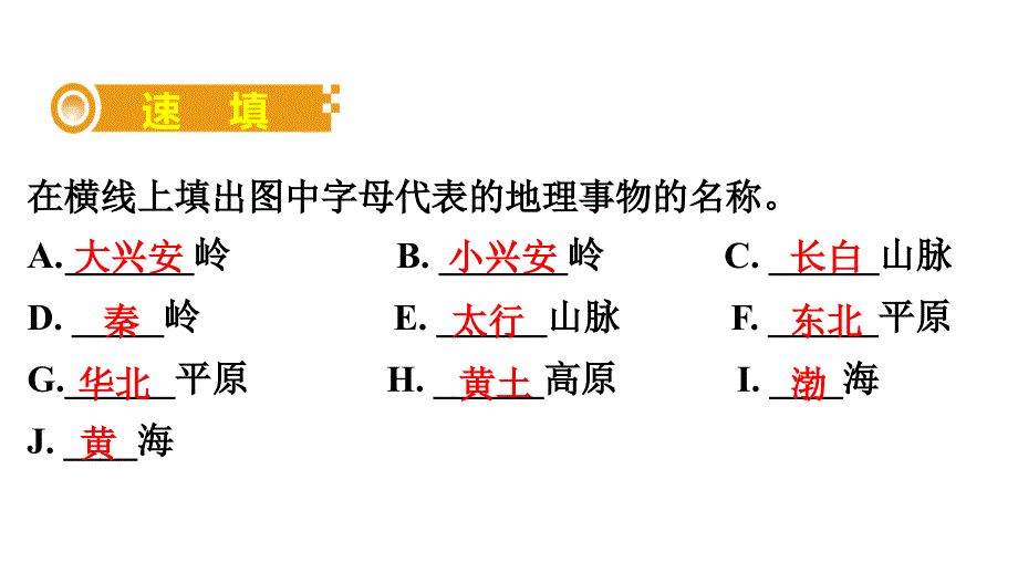 2018中考地理总复习（人教版通用）课件：二十七、北方地区_第3页