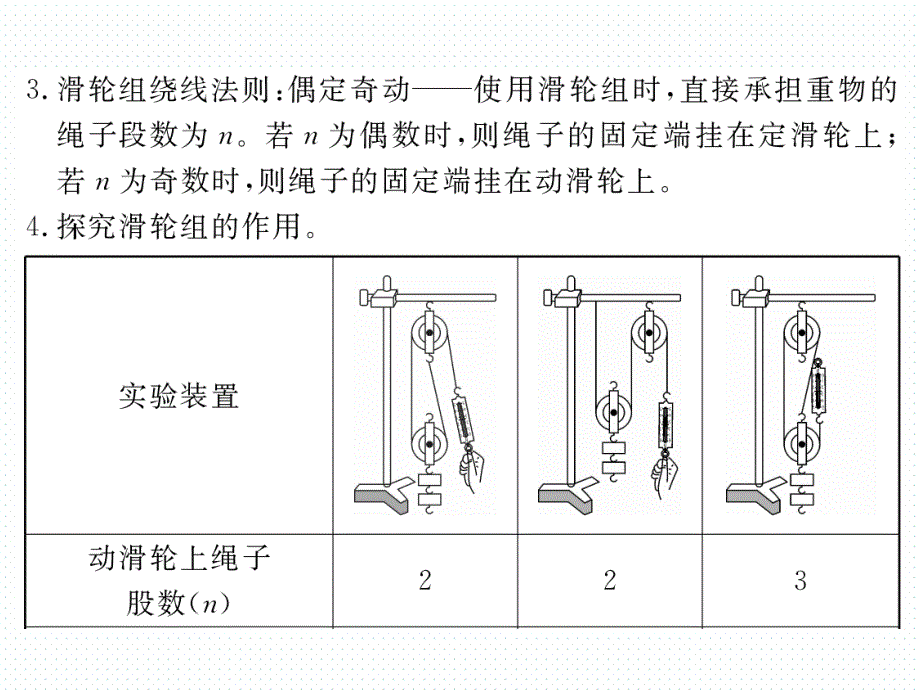 2018春沪粤版八年级物理下册导学课件：6.6 第2课时 滑轮组 轮轴_第3页