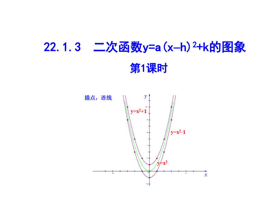2018人教版九年级数学上册课件：22.1.3 二次函数y=a（x-h）2 k的图象 第1课时_第1页
