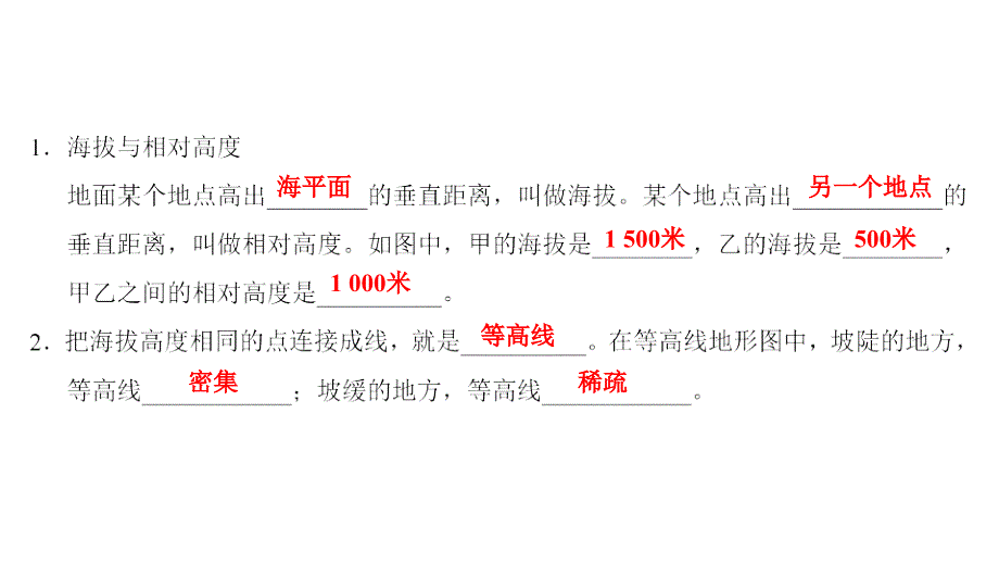 2018秋新人教版七年级地理上册课件：第一章-第四节　地形图的判读_第4页