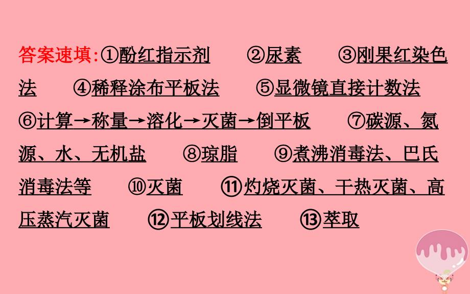 高三生物二轮复习 2_14 专题14 生物技术实践课件_第4页