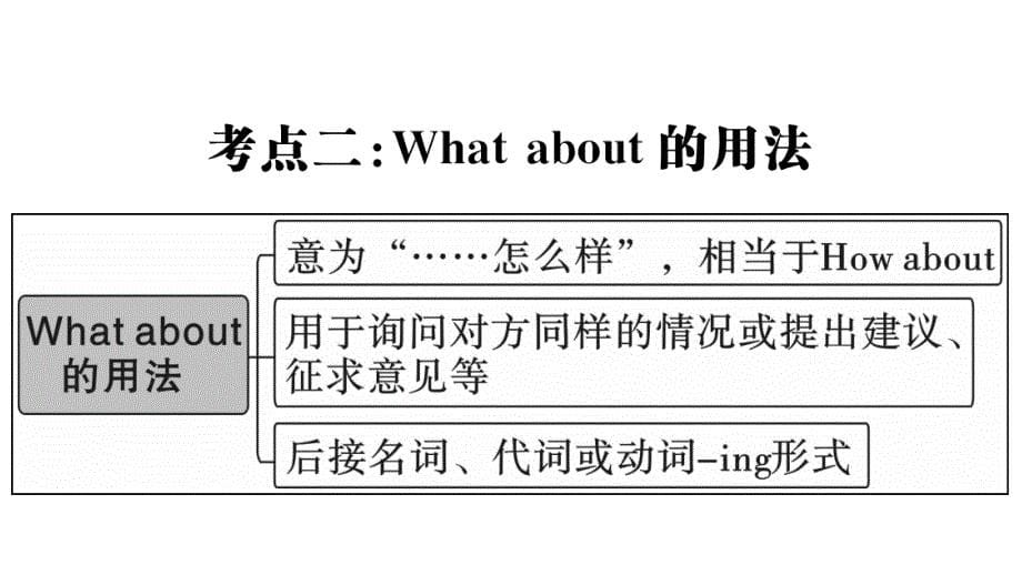 2018年秋人教版（江西）七年级英语上册习题课件：unit 3 self check_第5页