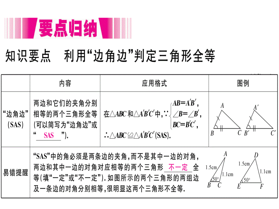 2018年秋人教版（安徽）八年级数学上册习题课件：12.2  第2课时  “边角边”x_第2页