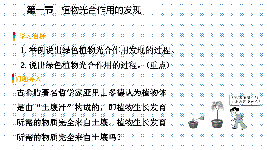 2018秋苏教版七年级生物上册同步导学课件：第六章第一节 植物光合作用的发现_第3页