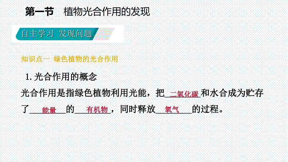 2018秋苏教版七年级生物上册同步导学课件：第六章第一节 植物光合作用的发现_第4页