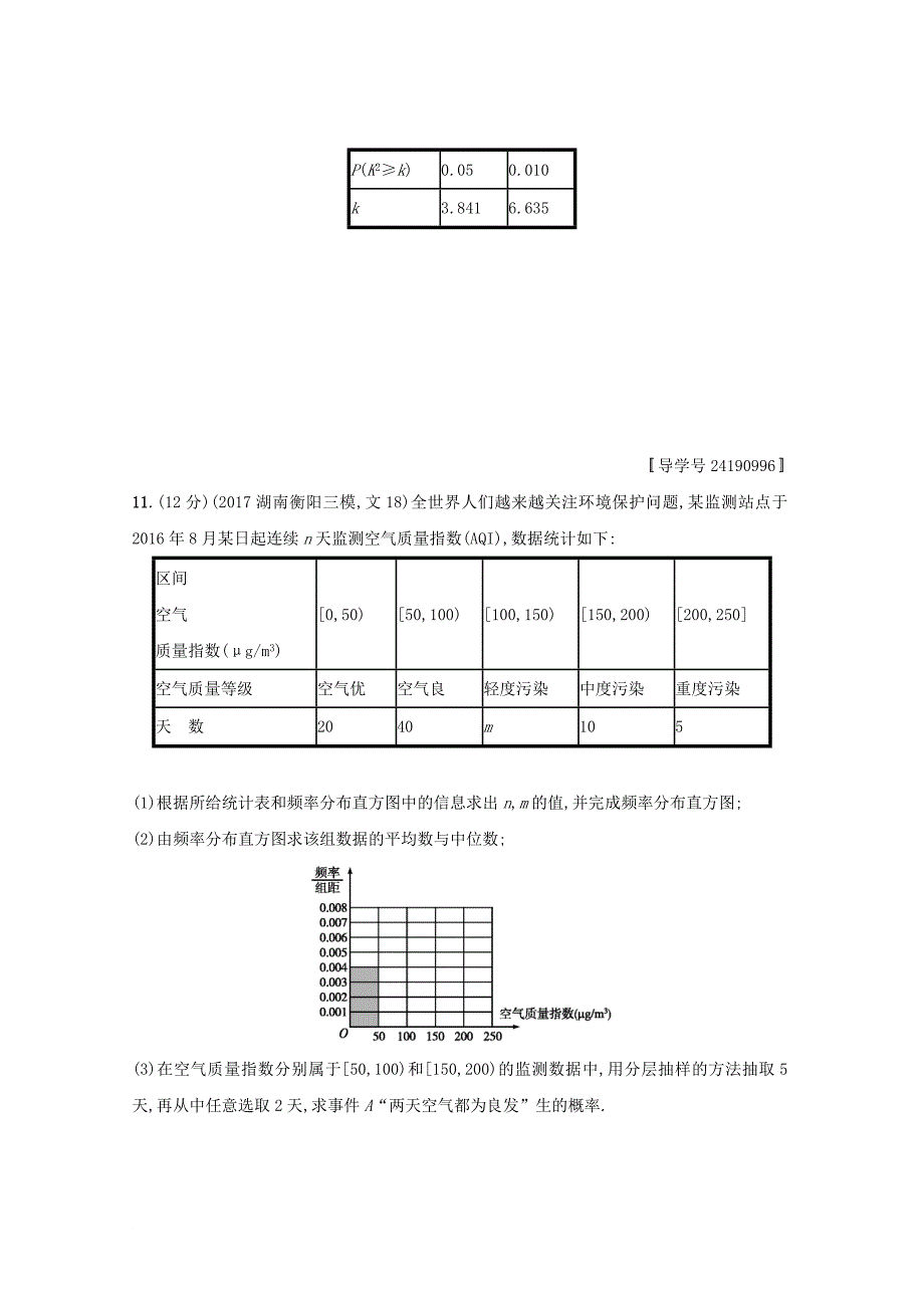 高考数学 第十章 算法初步、统计与统计案例单元质检卷 文 新人教a版_第4页