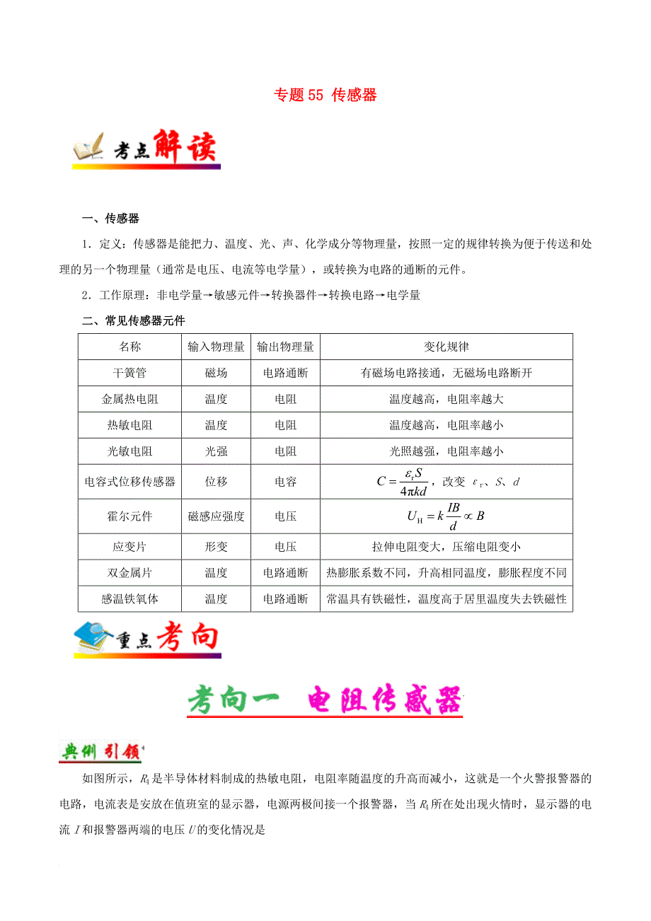 高考物理 考点一遍过 专题55 传感器1_第1页