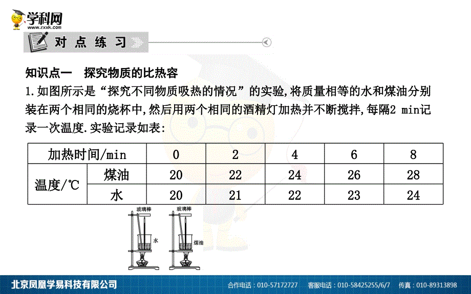 2018年秋（沪粤版）九年级上册物理课件：12.3　研究物质的比热容_第3页