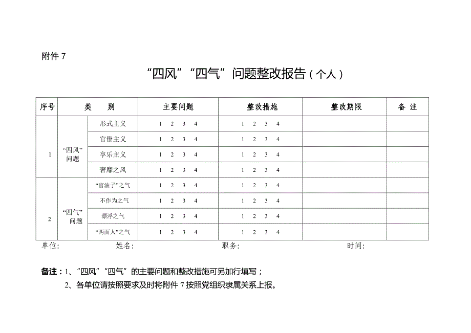 四风四气清单整改报告_第4页