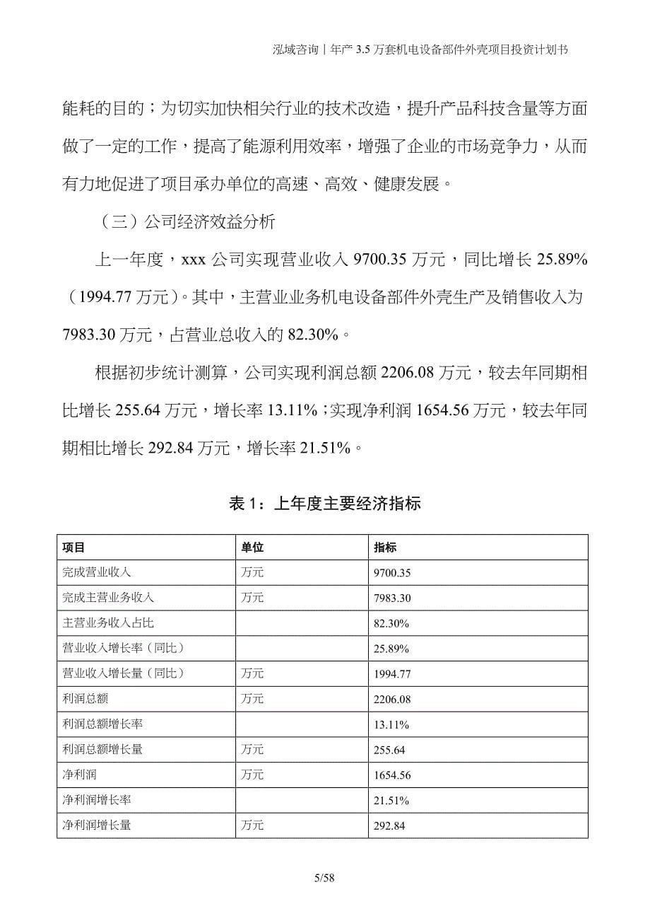 年产3.5万套机电设备部件外壳项目投资计划书_第5页