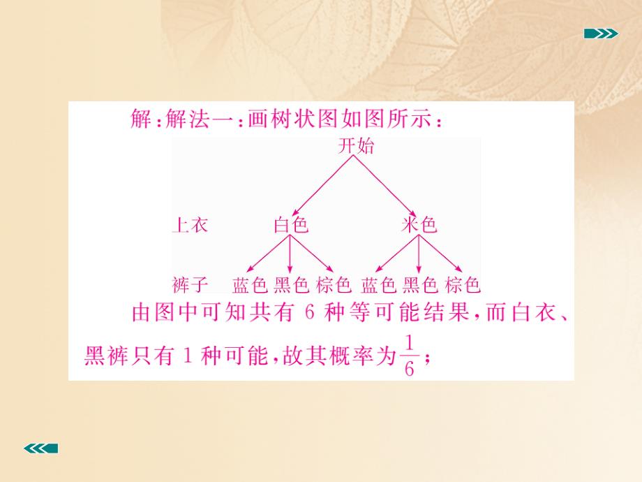 九年级数学上册 3_1 用树状图或表格求概率 第1课时 用树状图或表格求概率讲练课件 （新版）北师大版_第4页