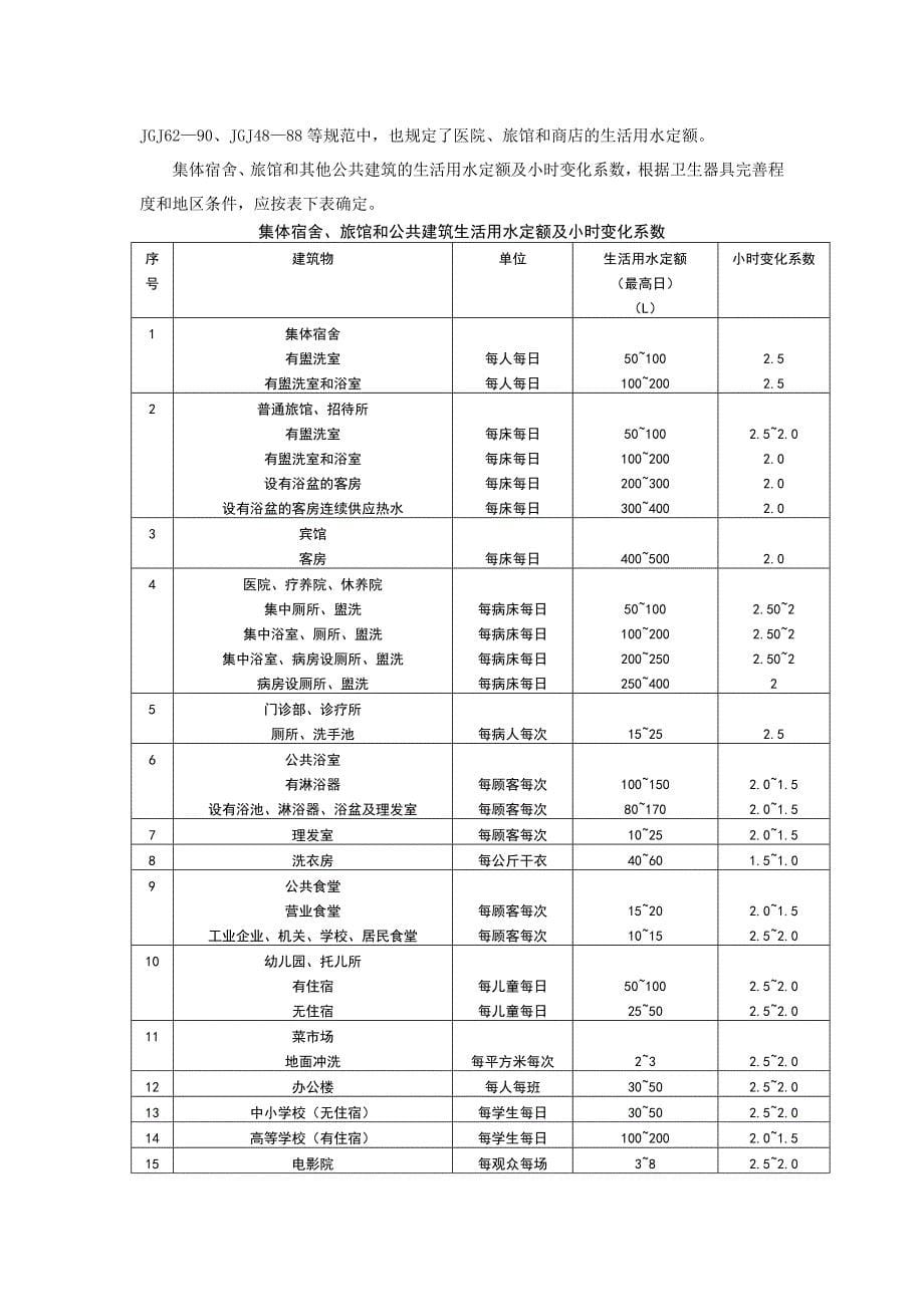 生活和公共用水量  定额及标准要点_第5页