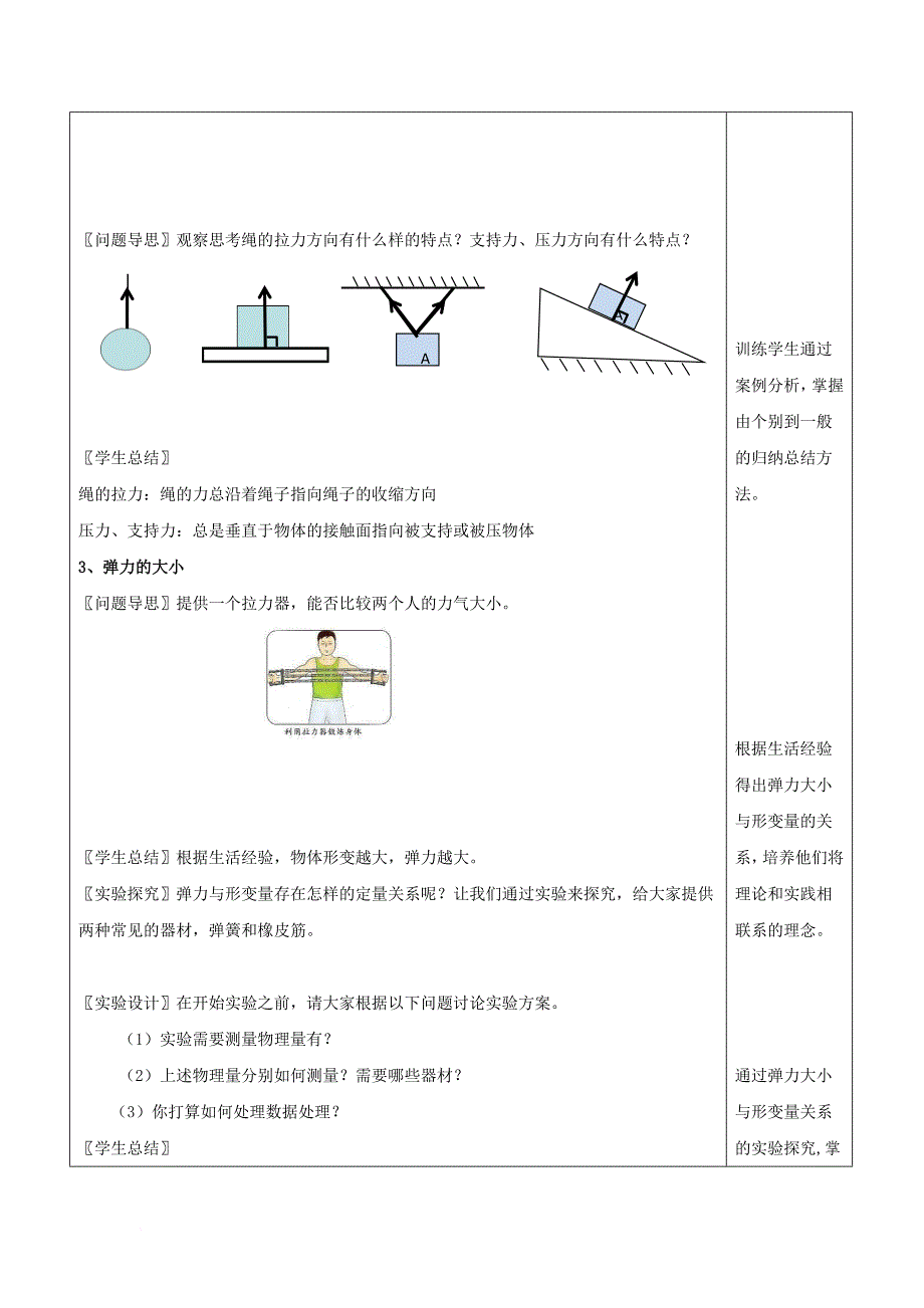 高中物理 第三章 相互作用 3_2 弹力教案3 新人教版必修11_第4页