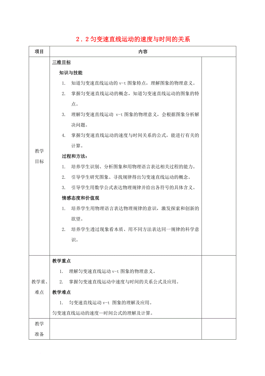 安徽省合肥市高中物理第2章匀变速直线运动的研究2_2匀变速直线运动的速度与时间的关系教案新人教版必修1_第1页