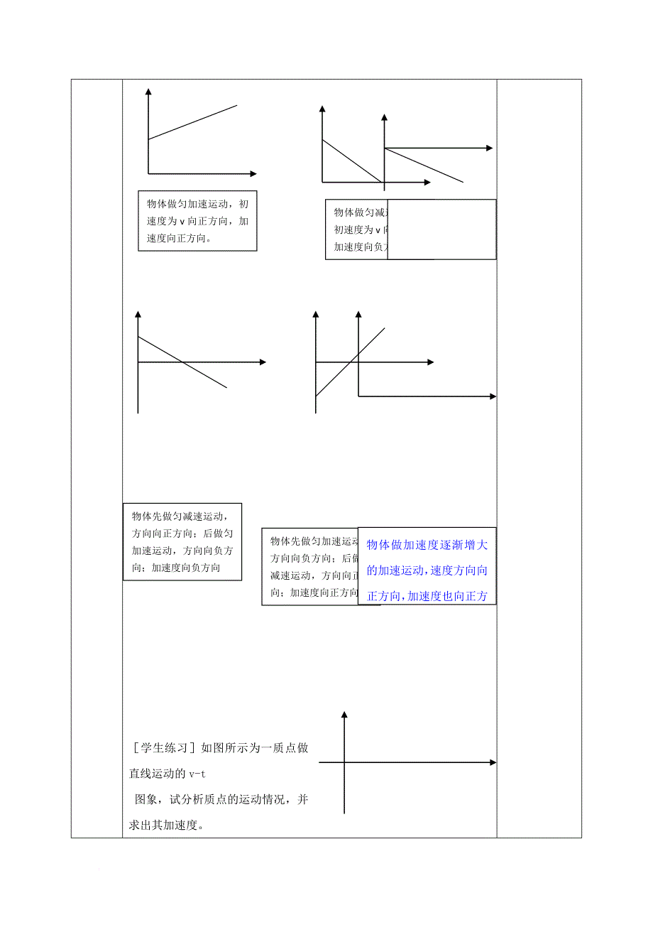 安徽省合肥市高中物理第2章匀变速直线运动的研究2_2匀变速直线运动的速度与时间的关系教案新人教版必修1_第4页