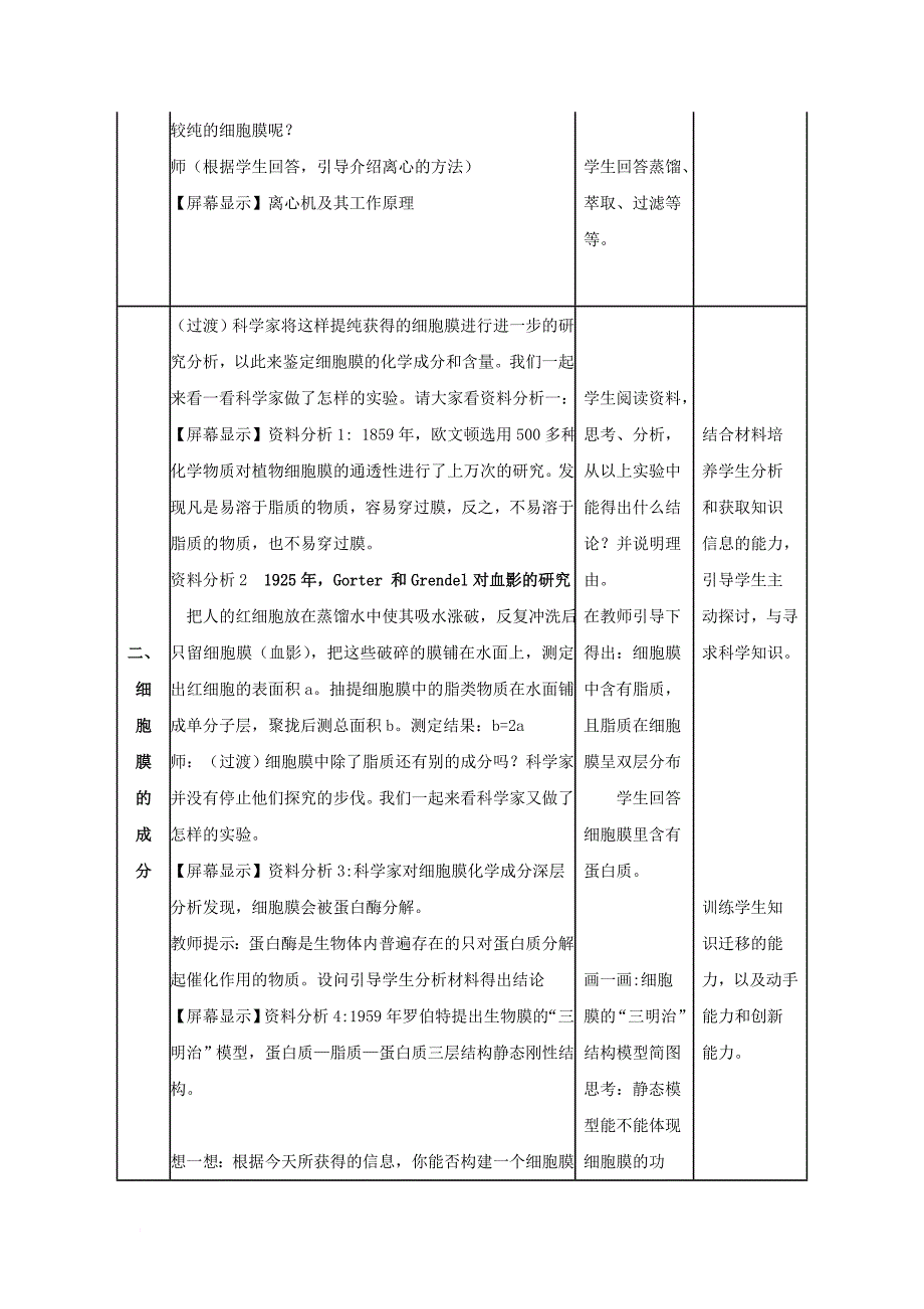 高中生物 第三章 细胞的基本结构 3_1 细胞膜-系统的边界教案2 新人教版必修11_第3页