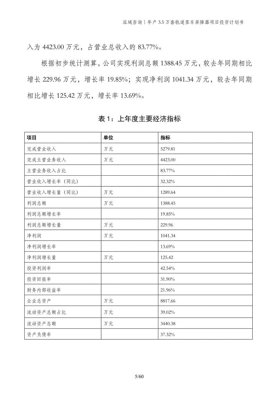 年产3.5万套轨道客车屏障器项目投资计划书_第5页