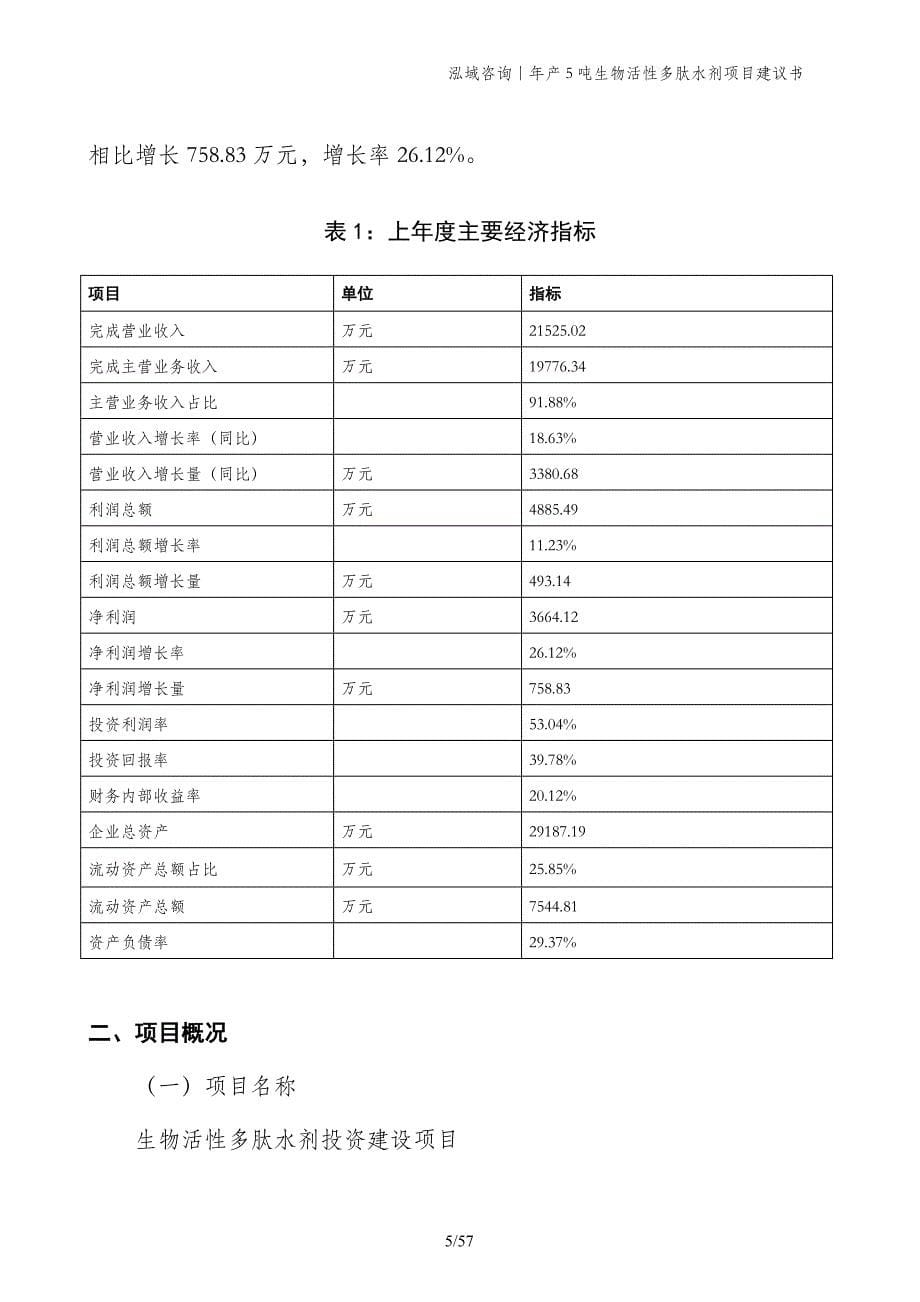 年产5吨生物活性多肽水剂项目建议书_第5页