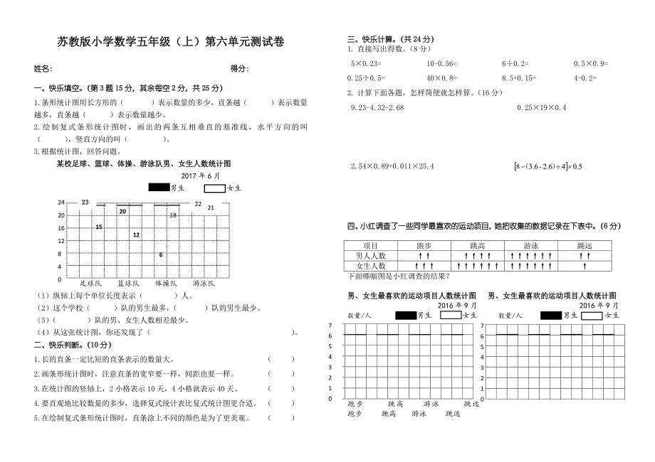 苏教版五年级数学第六单元测试卷_第1页