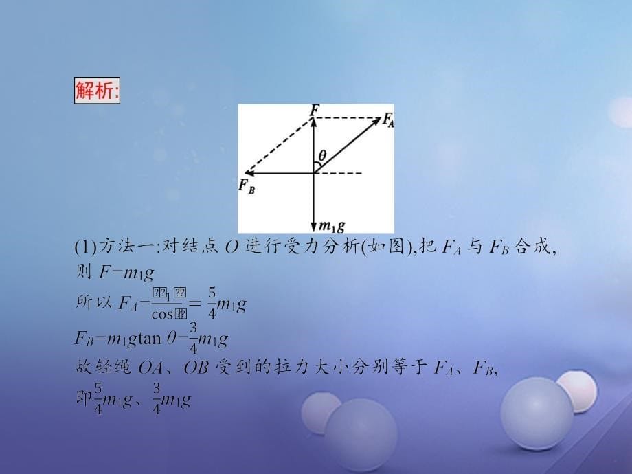 2017_2018学年高中物理第四章怎样求合力与分力本章整合课件沪科版必修1_第5页