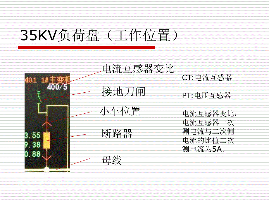 变电站一次接线及设备理论基础知识_第4页