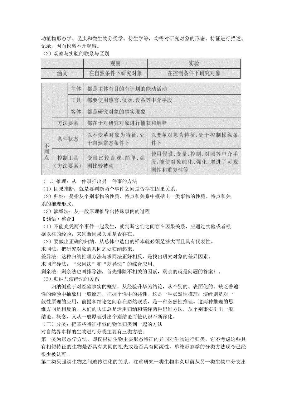 2017_2018学年高中生物第一章生物科学和我们1_2生物科学的学习过程教案苏教版必修3_第5页