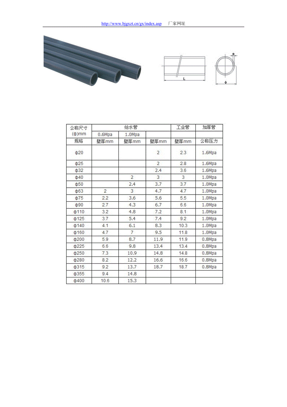 upvc管配件尺寸_第1页