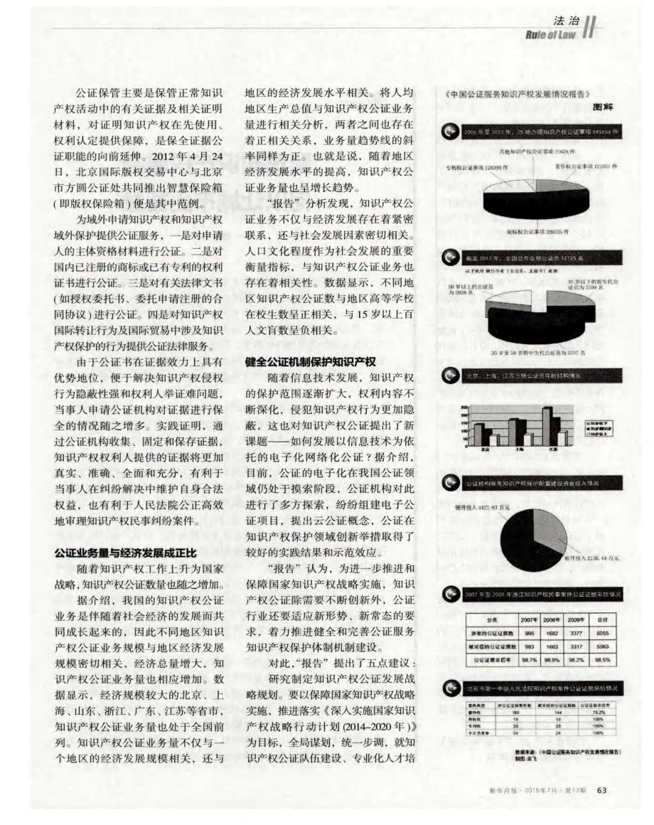 《中国公证服务知识产权发展情况报告》发布公证服务成知识产权保护重要法律手段论文_第2页