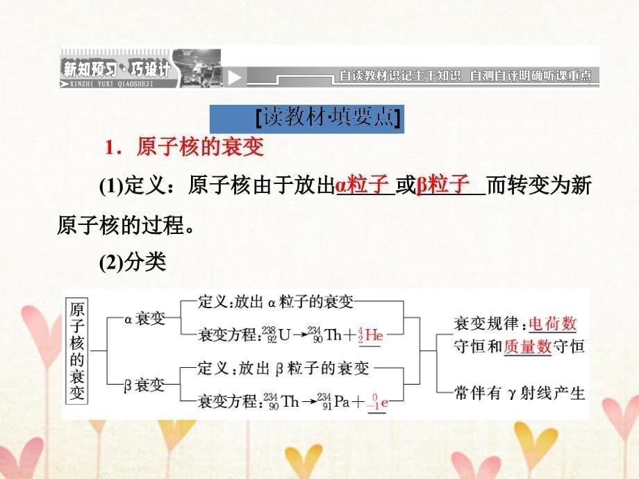 高中物理 第十九章 原子核 第2节 放射性元素的衰变课件 新人教版选修_第5页