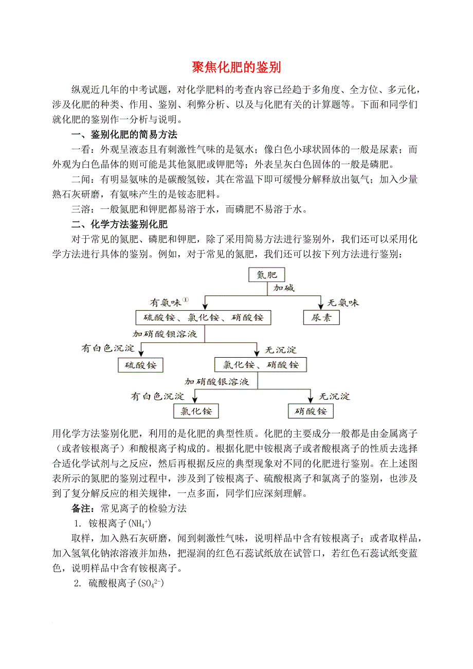 2016_2017学年九年级化学全册第11单元化学与社会发展聚焦化肥的鉴别释疑解析素材新版鲁教版_第1页