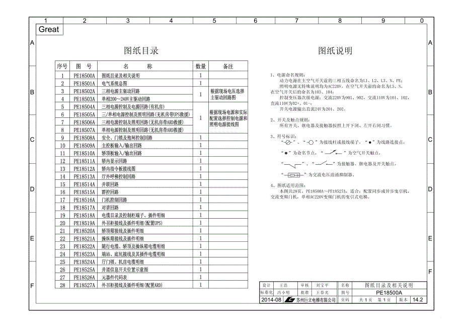 巨力电梯电气原理图中文_第2页