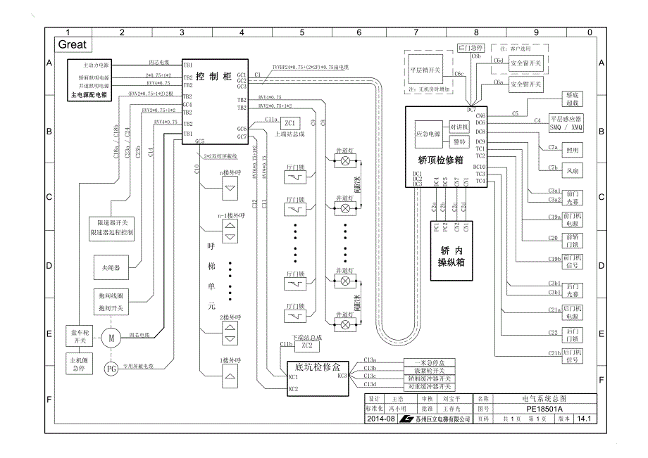 巨力电梯电气原理图中文_第3页