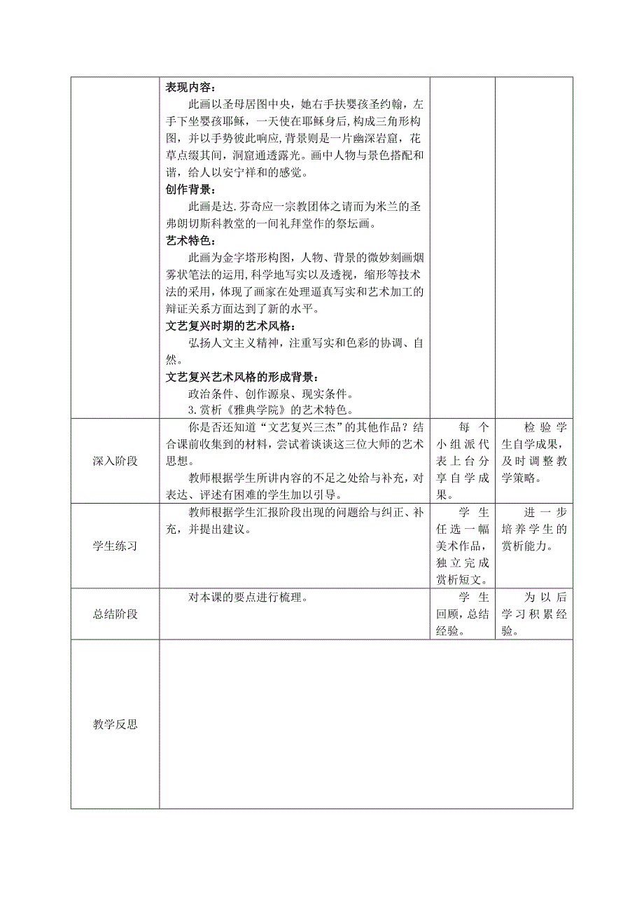 《各具特色欧美美术作品》教学案和资料_第3页