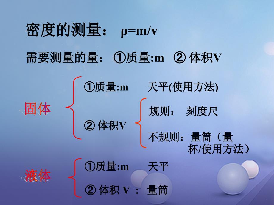 2017秋八年级物理上册第六章第三节测量物质的密度课件新版新人教版_第4页