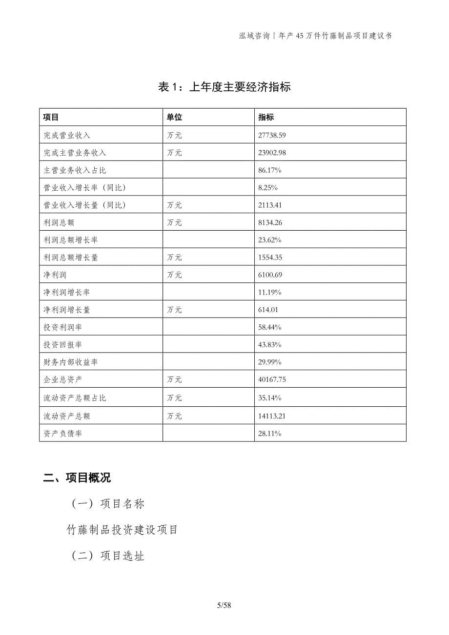 年产45万件竹藤制品项目建议书_第5页