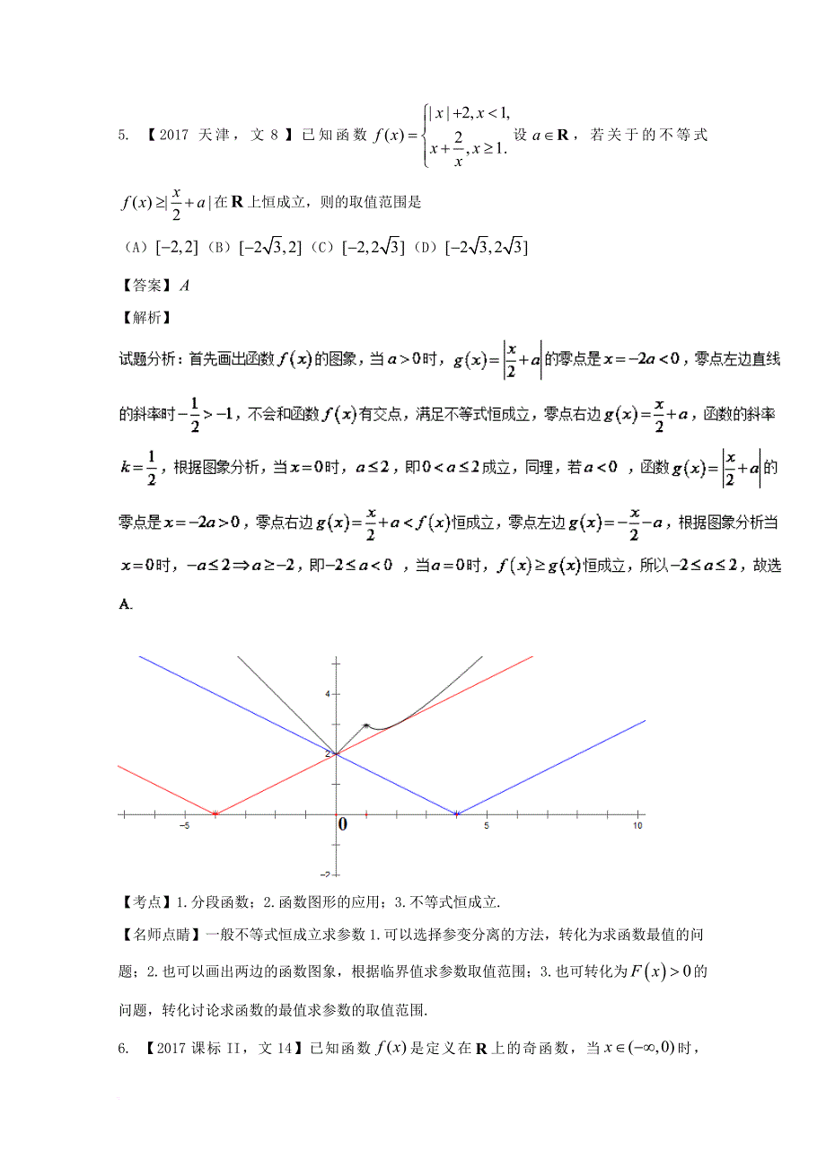 江苏专用2018年高考数学总复习专题2_2函数的基本性质试题含解析_第3页