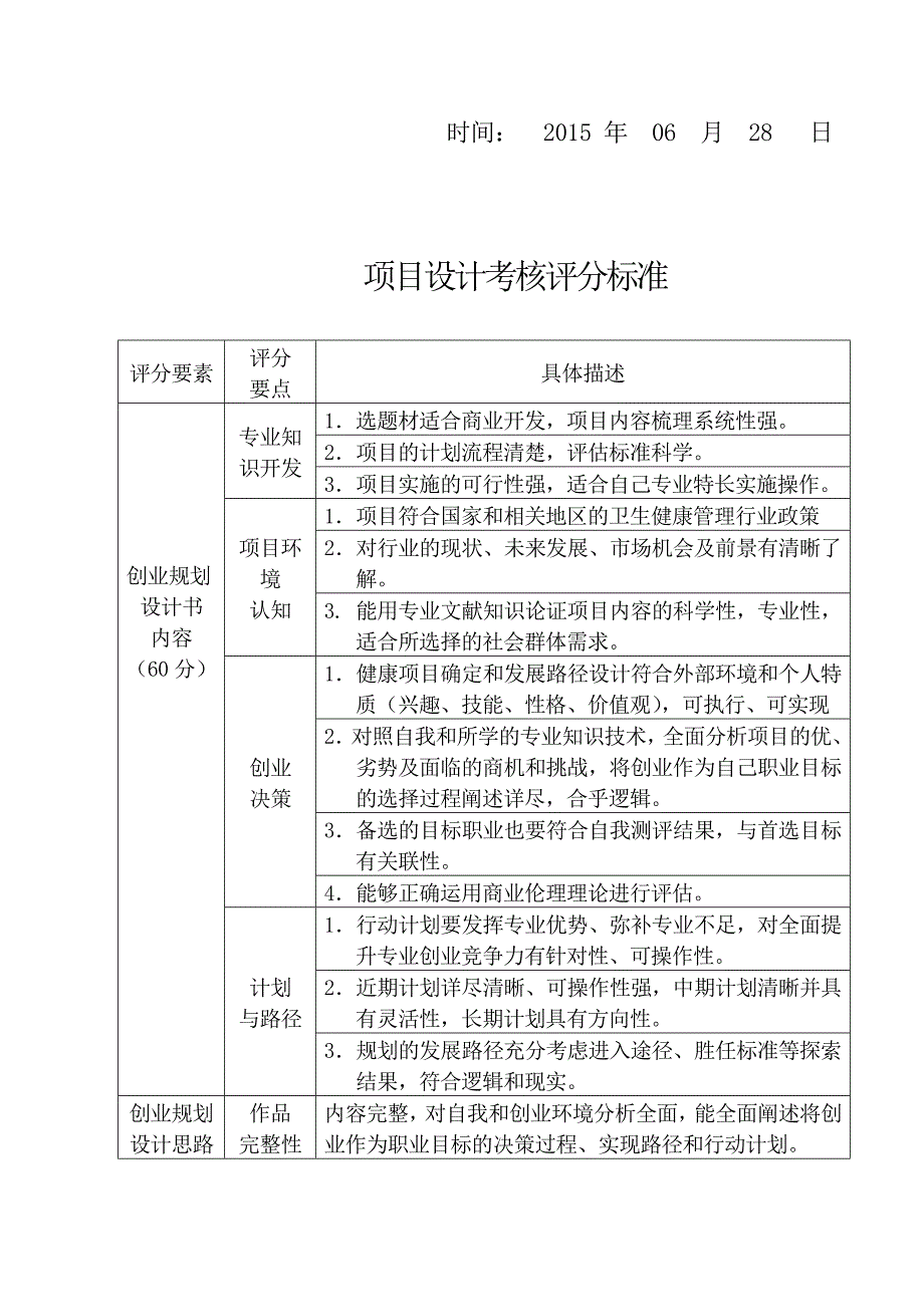 健康管理商业项目计划书_第2页