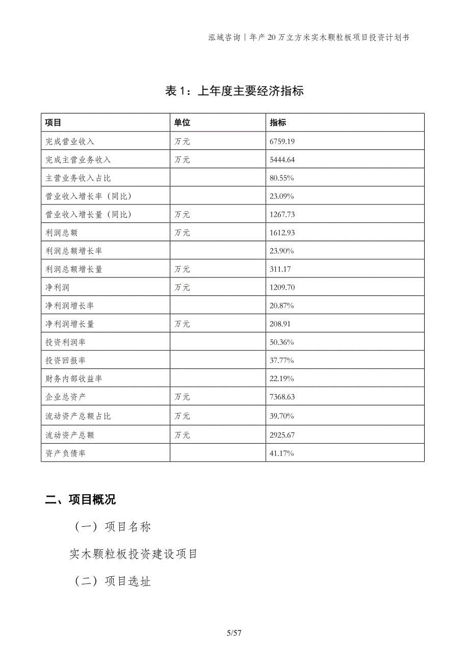 年产20万立方米实木颗粒板项目投资计划书_第5页