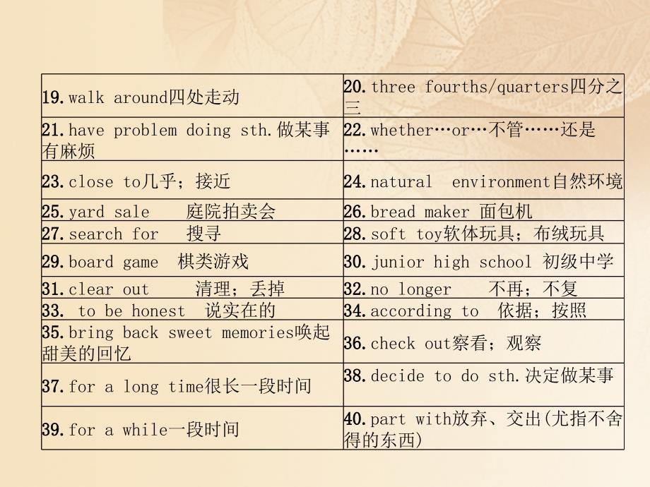 中考英语特训复习 第1编 教材知识梳理篇 八下 units 910课件_第3页