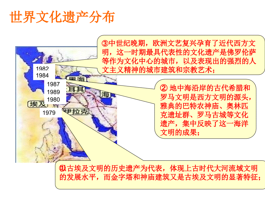 世界建筑的奇迹-万里长城_第1页