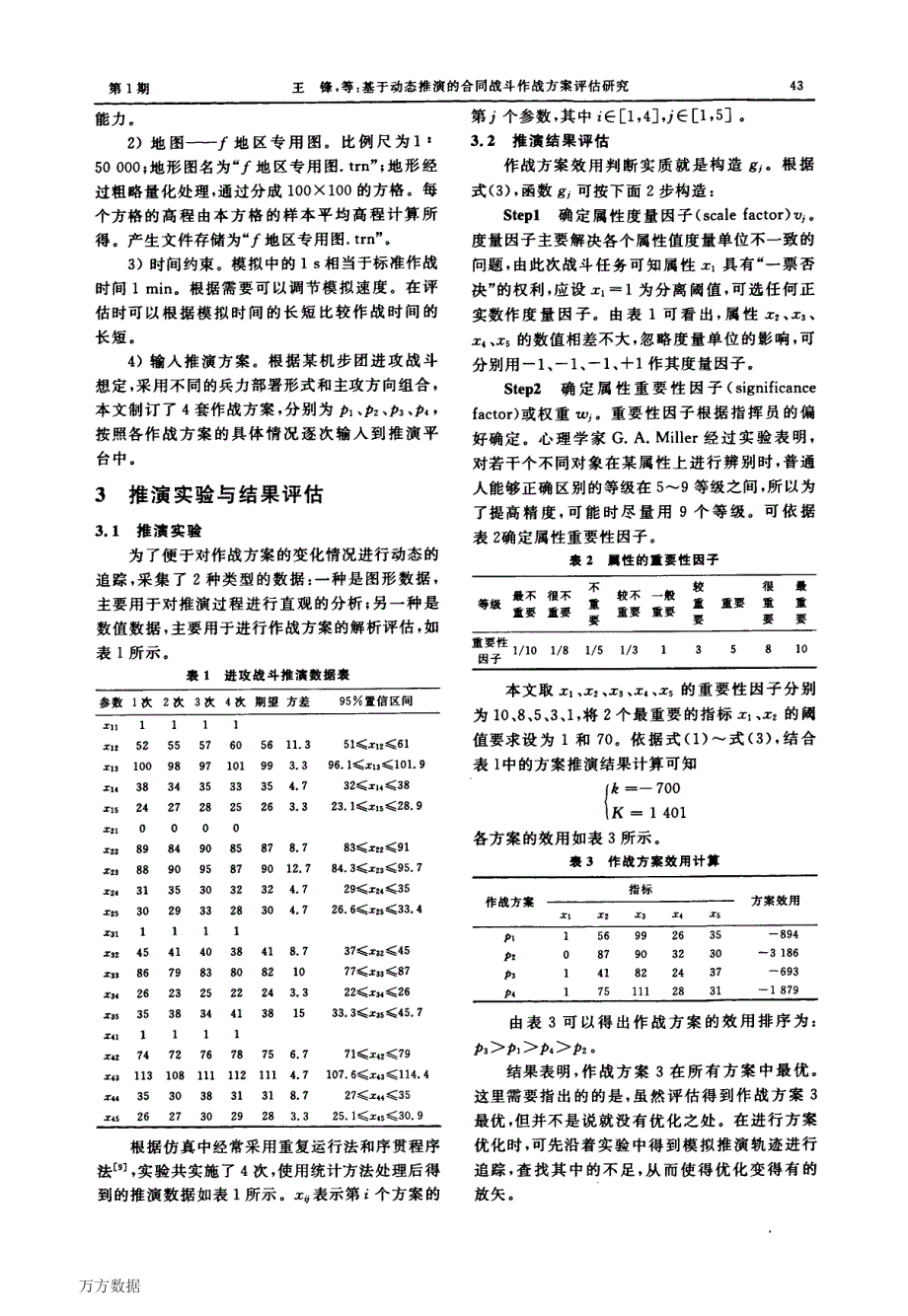 基于动态推演合同战斗作战方案评估研究_第4页