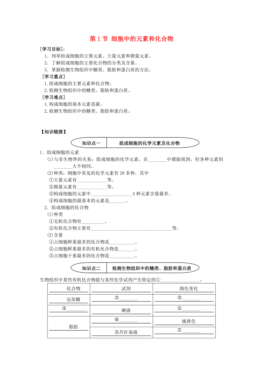 高中生物 第二章 组成细胞的分子 2_1 细胞中的元素和化合物学案2 新人教版必修11_第1页