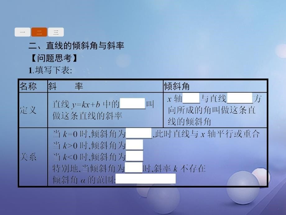 2017_2018学年高中数学第二章平面解析几何2_2_1直线方程的概念与直线的斜率课件新人教b版必修2_第5页