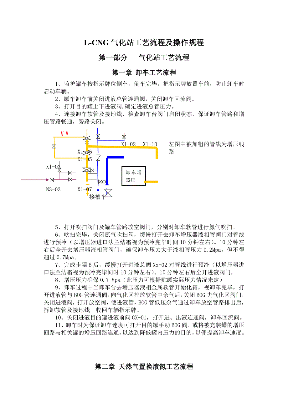 lcng储气站工艺流程_第1页