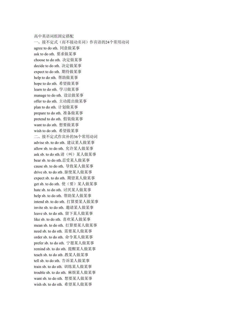 英语固定搭配词组大全_第1页