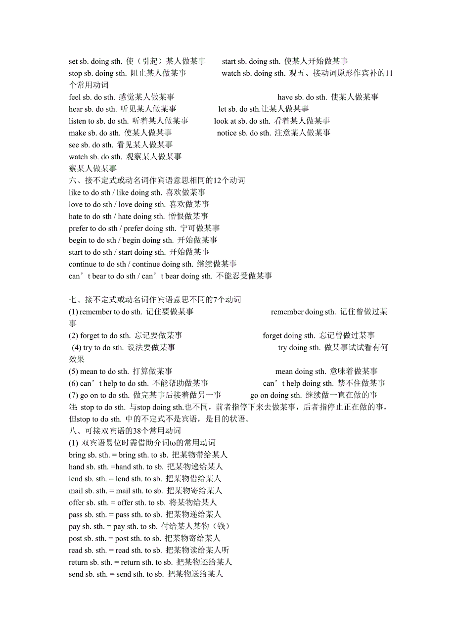 英语固定搭配词组大全_第3页